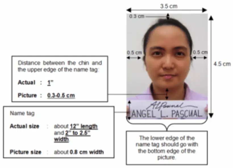 Civil Service Exam Sample Picture