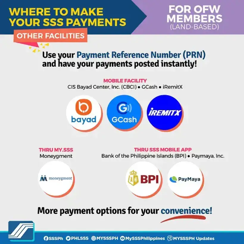 How to Pay SSS Contribution