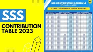 SSS Contribution Table