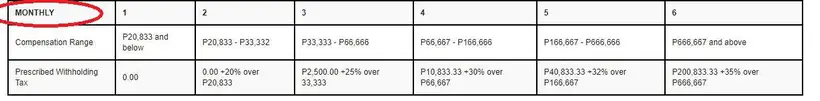 Tax Refund Philippines