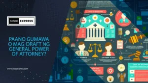 Paano Gumawa o Mag-Draft ng General Power of Attorney