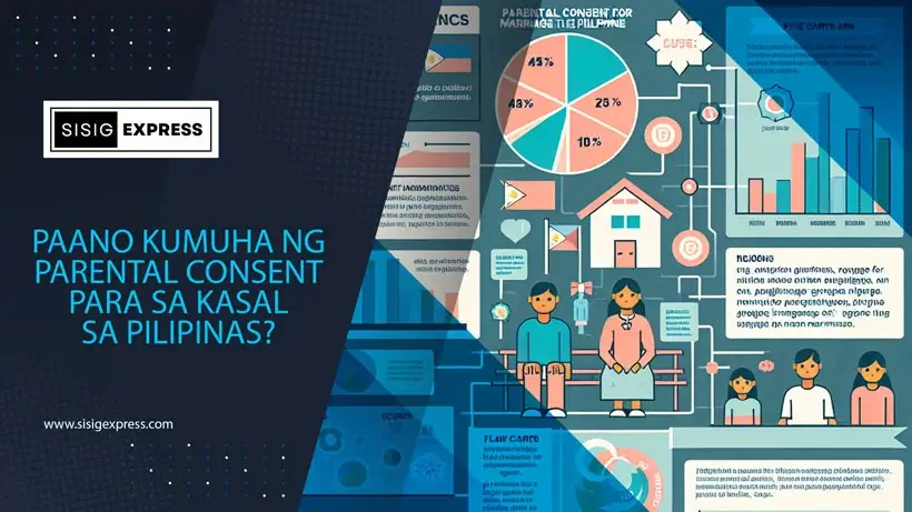 Paano Kumuha ng Parental Consent para sa Kasal sa Pilipinas