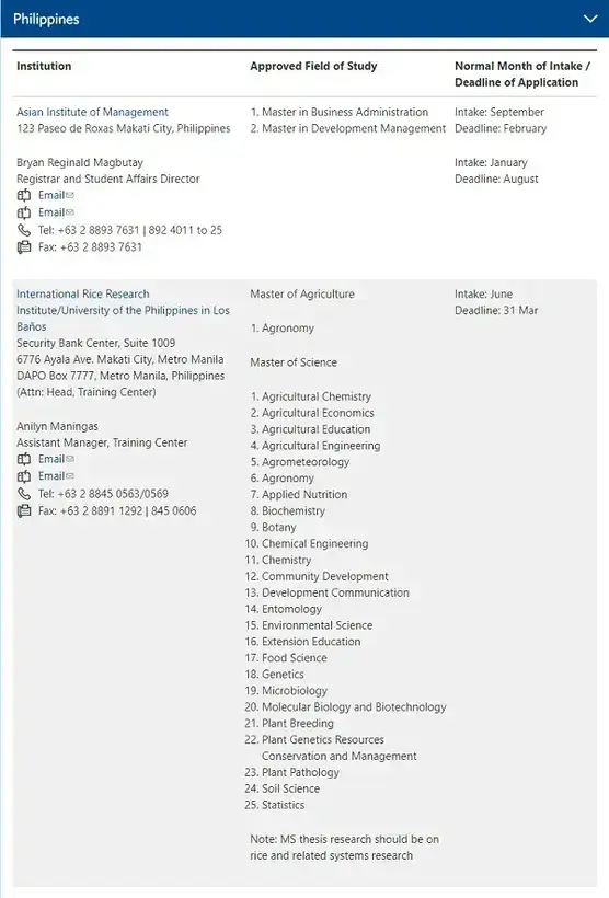 Scholarship Programs Philippines