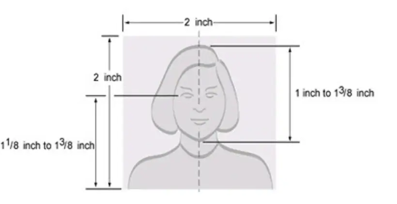 US Visa Application Photo ID Requirement