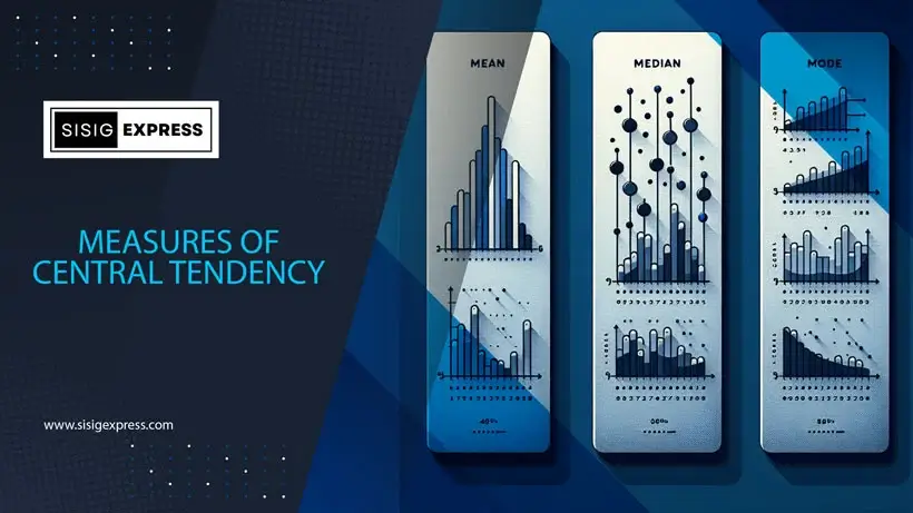 Measures of Central Tendency
