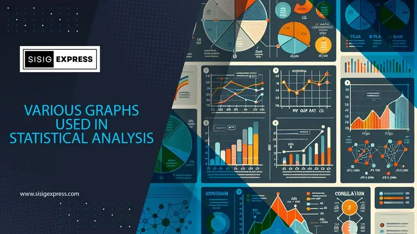 Various Graphs Used in Statistical Analysis