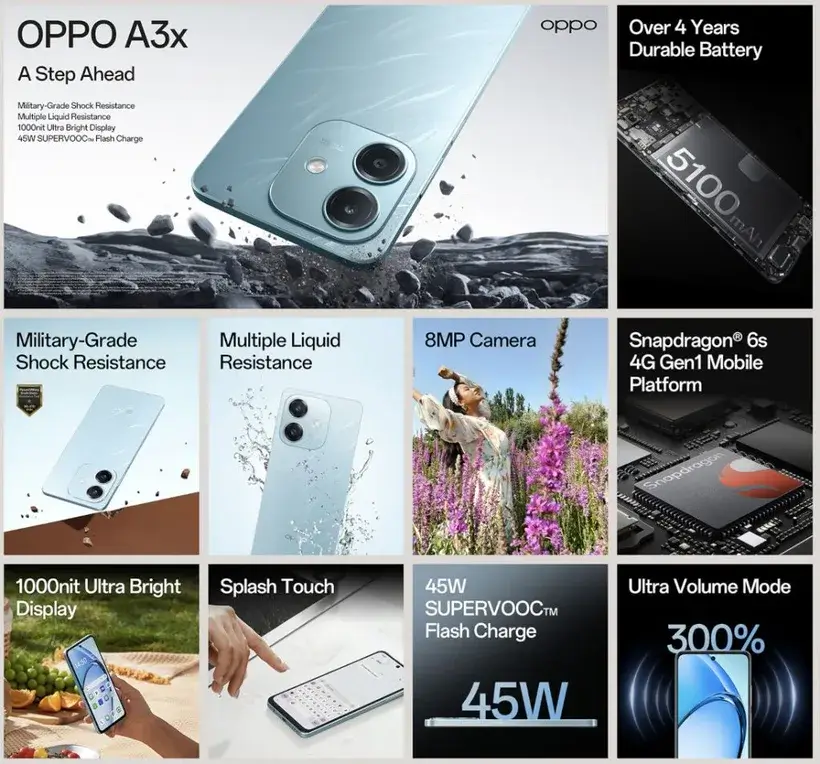 Oppo A3x